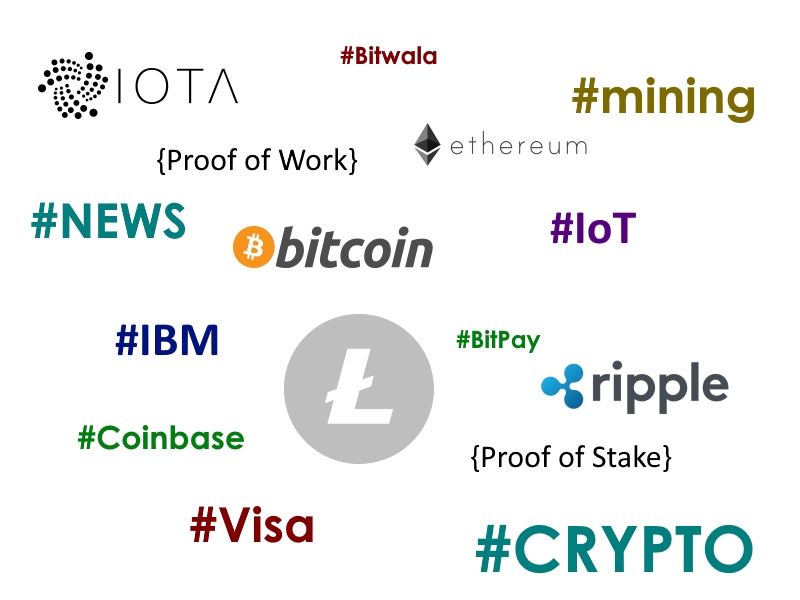CRYPTO NEWS TODAY BITCOIN