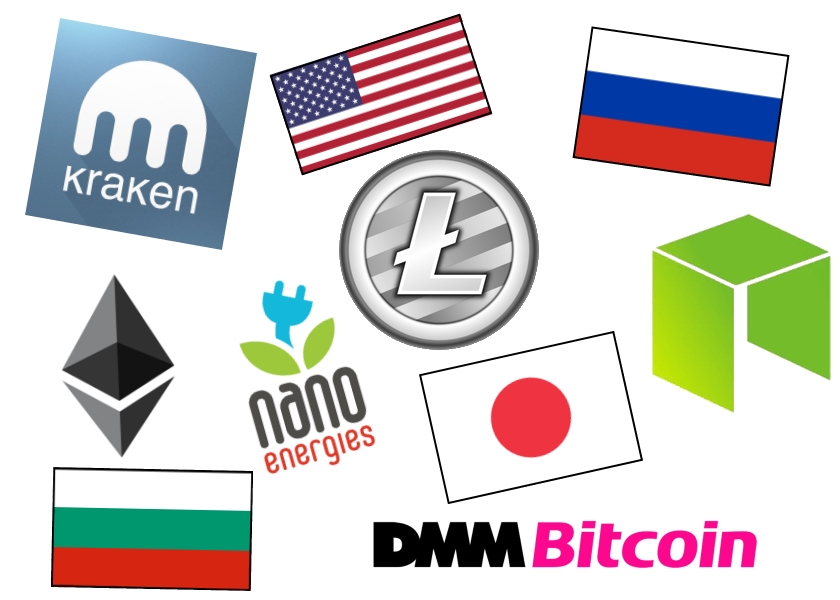 CRYPTO WORLD NETWORK NEWS 15-1-2018