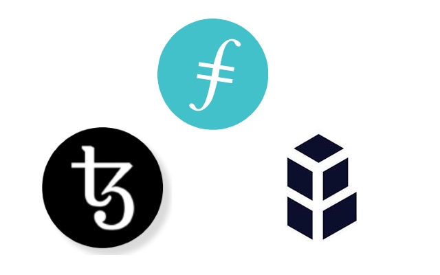 TOP 2017 ICOs