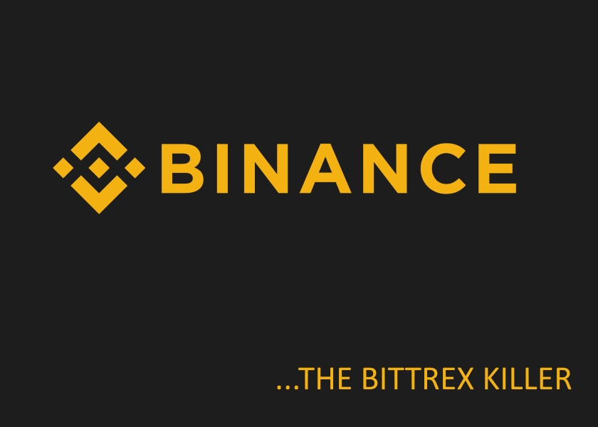 binance
