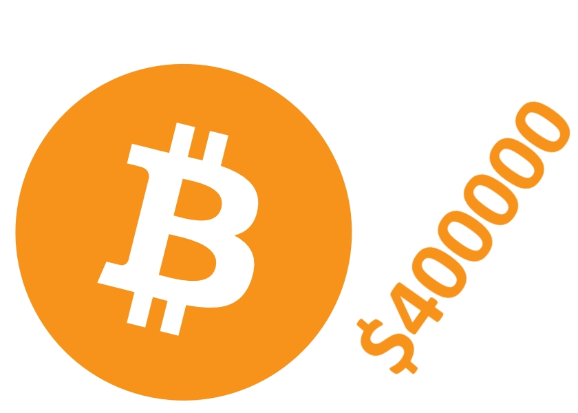 bitcoin price prediction