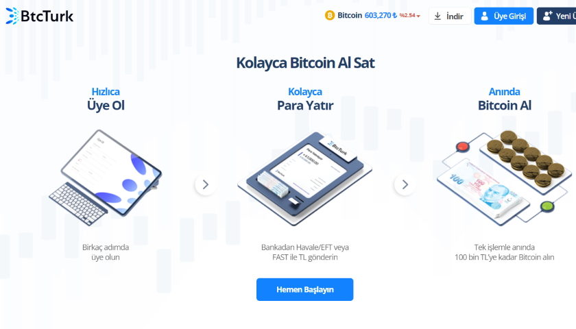 BtcTurk