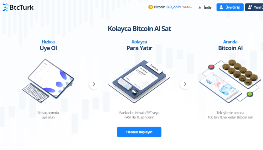 BtcTurk