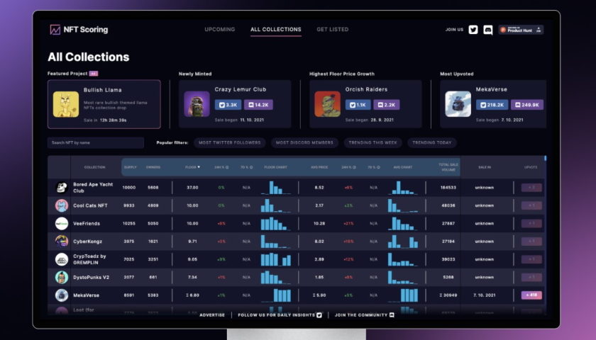 NFTScoring