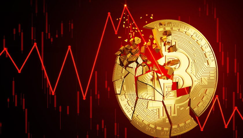 Bitcoin analýza cena