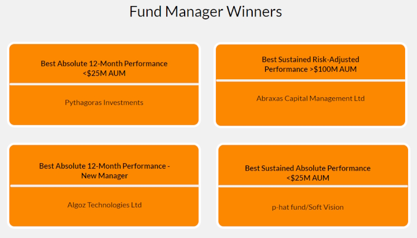 Fund Manager Winners