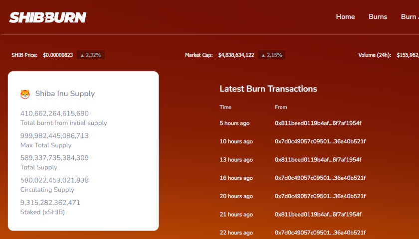Latest Burn Transactions