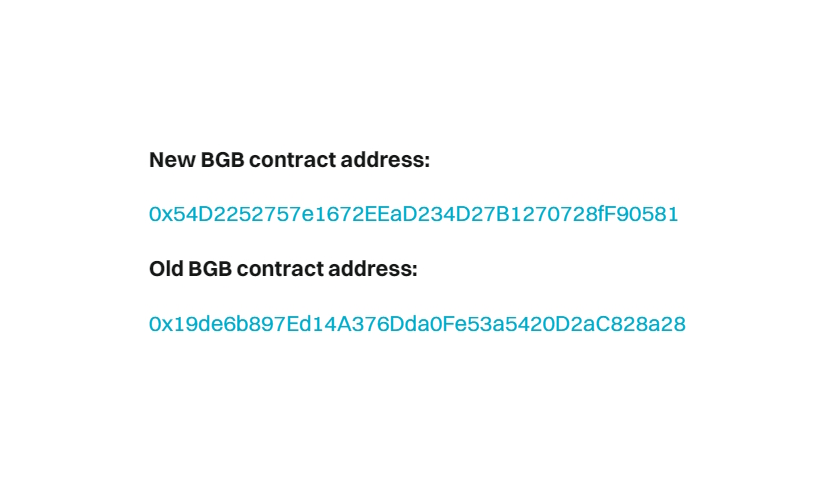 Bitget provede aktualizaci smart kontraktu pro BGB
