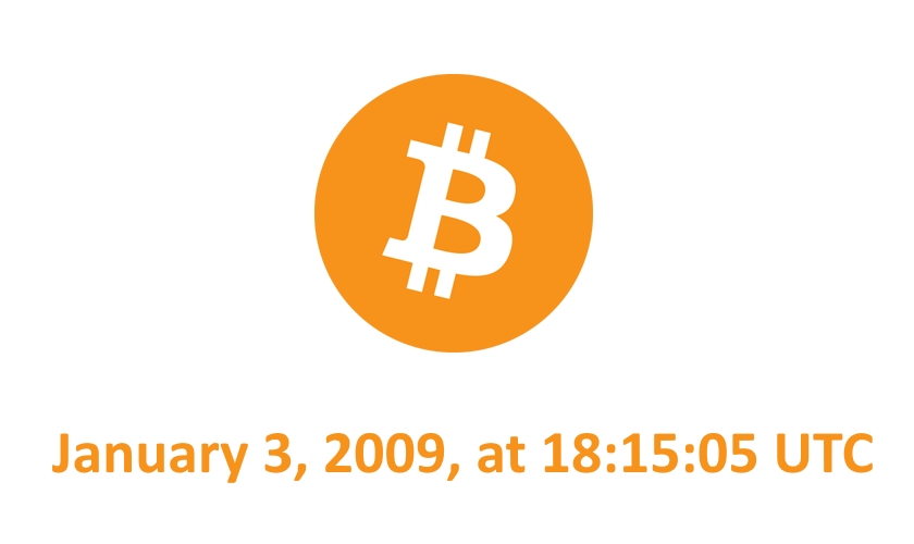 Bitcoin 10 years