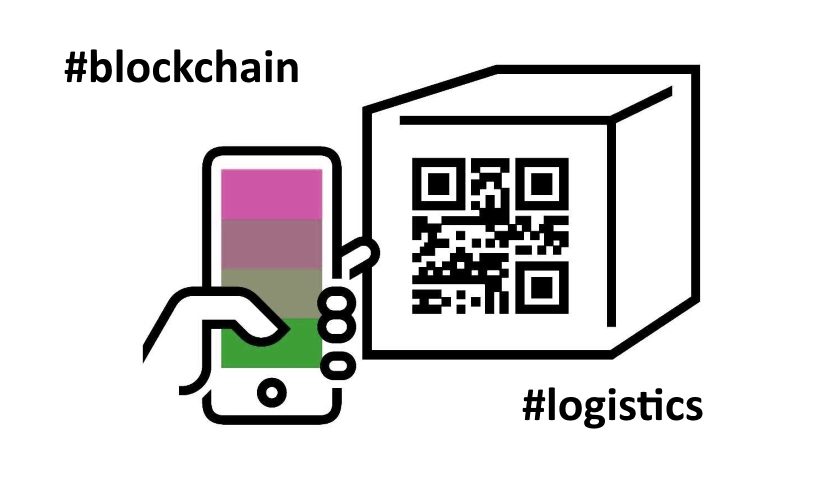 Blockchain SAP Bumble Bee Foods