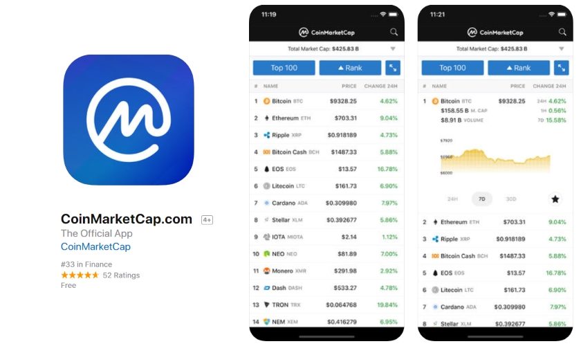 CoinMarketCap App