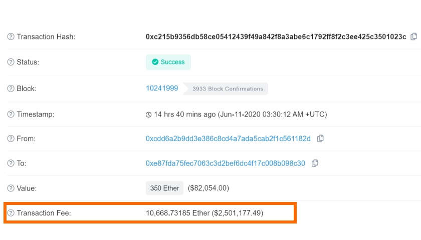 ETH Transaction Fee