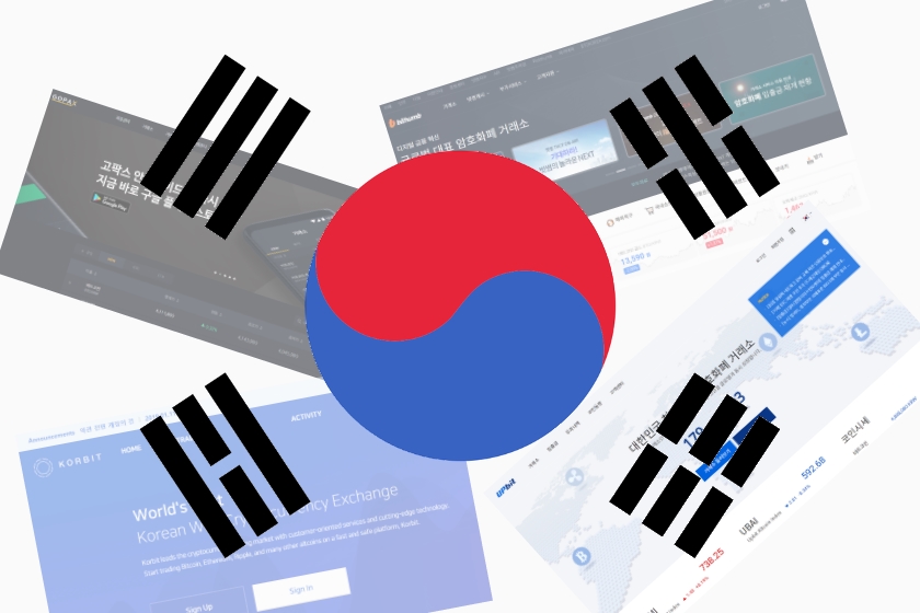 Korea exchanges security
