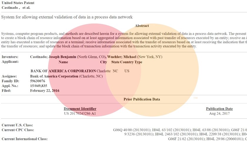Mastercard patent