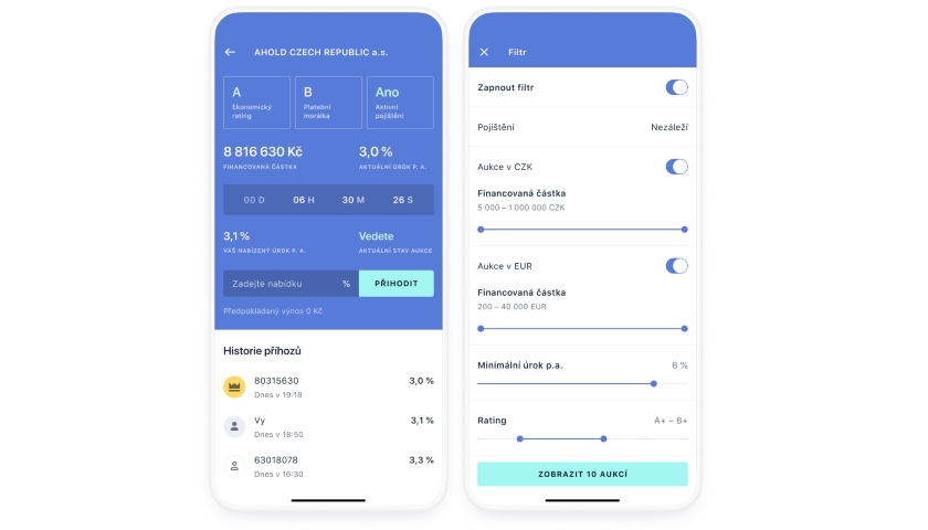 Roger fintech investice