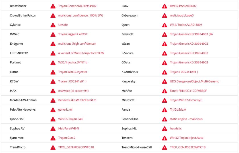 Syscoin hacked