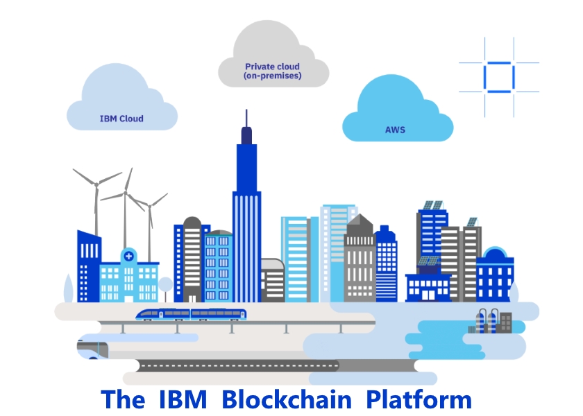 The IBM Blockchain Platform