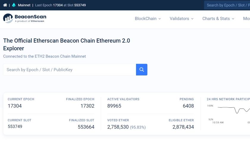 The Official Etherscan Beacon Chain Ethereum 2.0 Explorer