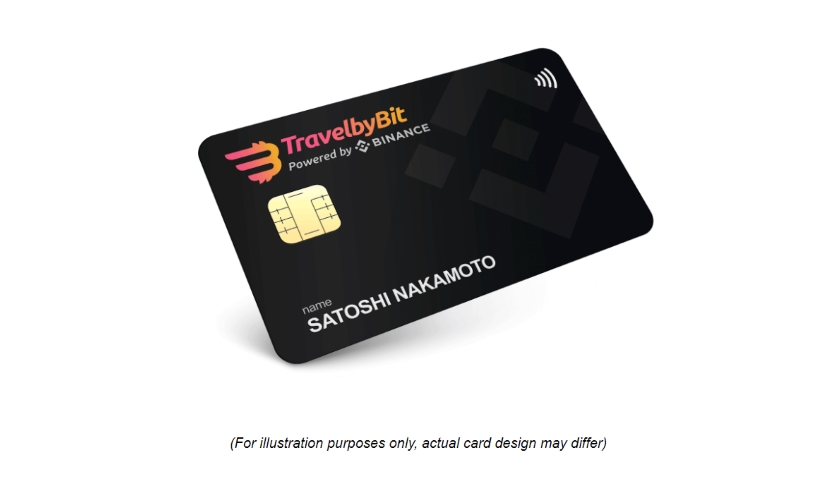 TravelbyBit