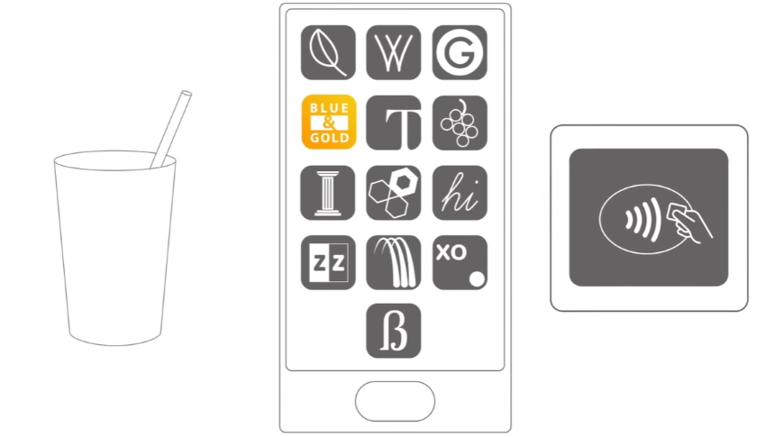 Visa Digital Solutions
