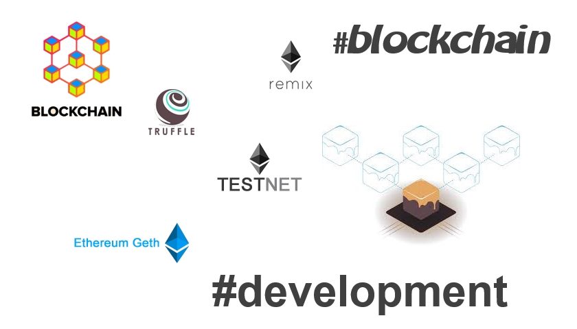 blockchain ekosystém