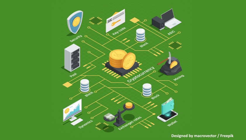 cryptocurrency China